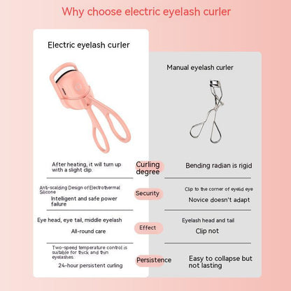 Electric Heated Comb Eyelash Curler