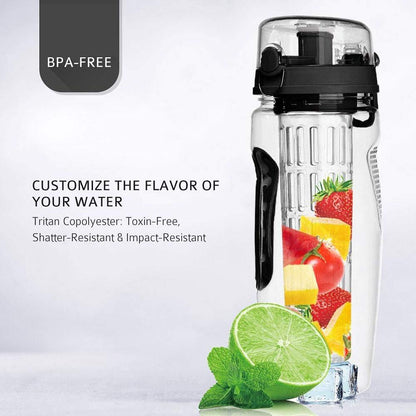 nfuser Water Bottles With Infuser Juice Shaker